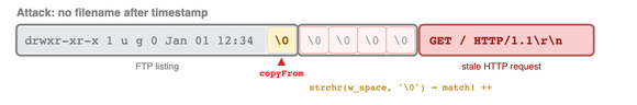 Attack FTP listing parsing