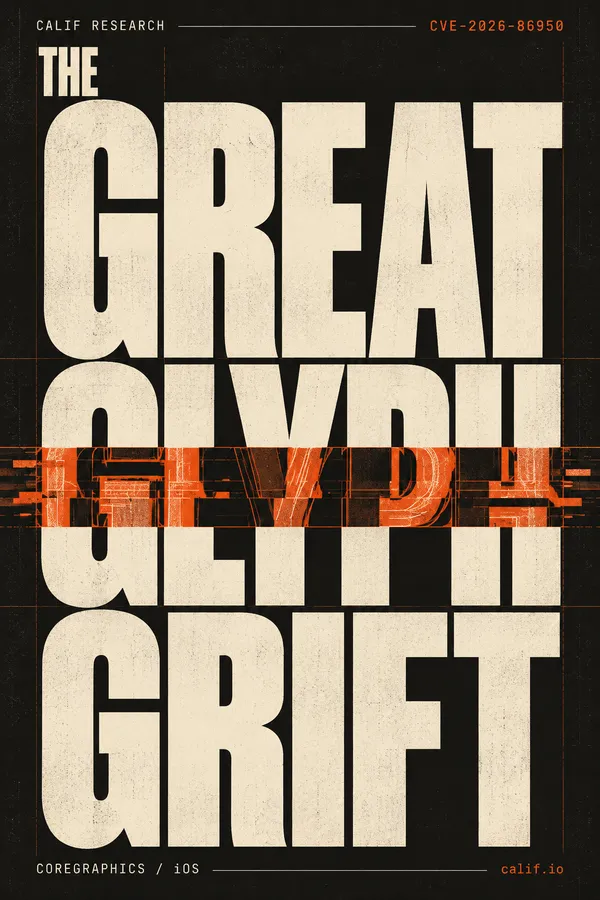 CVE-2026-86950: The Great Glyph Grift